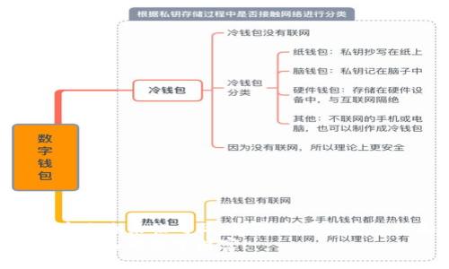 baikuan如何安全有效地备份imToken钱包，保护你的数字资产/baikuan
imToken钱包, 备份钱包, 数字资产安全, 钱包恢复, 移动加密货币/guanjianci

引言：为什么备份imToken钱包至关重要
如今，数字资产越来越受到重视，许多人开始使用加密货币进行投资、交易或者储蓄。而imToken作为一款流行的移动数字钱包，提供了便捷的资产管理服务，支持多种主流加密货币。但是，许多人在享受这种便利的同时，往往忽视了一个非常关键的步骤——钱包的备份。
想象一下，如果你的手机丢失、损坏，或者钱包软件出现故障，那你的资产怎么办？失去访问你钱包的权限就意味着失去自己的数字财富。因此，备份imToken钱包不仅是保护个人资产的必要措施，更是一种使用数字货币的基本常识。

什么是imToken钱包备份
备份imToken钱包是指将数字钱包中的私钥、助记词等信息以安全的方式存储起来。这些信息相当于钱包的钥匙，只有拥有它，才能访问你的数字资产。通常，imToken提供的备份方式是将助记词记录下来，用户可以选择将其纸质化，也可以存储在安全的数字环境中。

如何备份你的imToken钱包
备份imToken钱包的过程其实非常简单，但需要你认真对待。以下是步骤指南，帮助你安全地完成钱包备份：

h4步骤1：打开imToken应用/h4
首先，在你的手机上找到并打开imToken应用。确保你已经登录到你的钱包账户。如果你还没有创建钱包，可以根据应用指引进行创建并记录助记词。

h4步骤2：进入设置页面/h4
在钱包主界面的右上角，找到“设置”图标，点击进入。在设置页面中，你会看到多个选项，其中包括“安全中心”、“关于我们”等等。

h4步骤3：进入备份选项/h4
在设置页中找到“备份钱包”的选项。此时，系统可能会提示你输入密码以确认身份。输入密码后，你将进入备份助手页面。

h4步骤4：记录助记词/h4
助记词是备份钱包的核心信息。imToken会生成一组助记词，这组词语是你恢复钱包的关键。请务必认真听取系统的提示，确保在安全的环境下记录这组词语。建议使用纸笔记录，而不是保存在手机或电脑中，以免因黑客攻击或意外丢失而泄露信息。

h4步骤5：安全存储备份信息/h4
完成记录后，请务必将纸质的助记词妥善存放，适合放在安全的地方，比如保险箱里，或者是一个不易被发现的地方。切勿轻易分享助记词给他人，因为任何获取此信息的人都可以完全控制你的数字资产。

如何恢复imToken钱包
备份了imToken钱包，最怕的就是需要恢复了。那么，如果你的手机丢失或者钱包数据损坏，你应该如何进行恢复呢？这个过程相比备份来说也不复杂，但需要遵循一些步骤。

h4步骤1：下载imToken应用/h4
首先，你需要在新的手机上下载安装imToken应用。可以通过iOS的App Store或者安卓的Google Play进行下载。

h4步骤2：选择“恢复钱包”/h4
在imToken应用启动后，点击“我”选项，然后选择“导入钱包”或“恢复钱包”。

h4步骤3：输入助记词/h4
在恢复界面，你会看到一个输入框，请依次输入之前记录的助记词。确保每个词都拼写正确，顺序也要完全一致。

h4步骤4：设置新密码/h4
输入助记词无误后，会提示你设置一个新密码。确保这个密码既复杂又容易记住，以增大钱包的安全性。

h4步骤5：成功恢复/h4
完成以上步骤后，你的imToken钱包就恢复成功了！现在你可以查看和管理你的数字资产。

备份imToken钱包的注意事项
虽然备份过程相对容易，但仍需注意以下几点：
ul
li绝对不要将助记词保存在未经保护的电子设备上，如手机、电脑等。/li
li最好定期检查备份的状态，确保助记词没有丢失或损坏。/li
li如果发现助记词意外暴露，请立即重新备份并更改相关安全信息。/li
li与信任的人讨论私钥或助记词时务必小心，确保他们同样理解保密的重要性。/li
/ul

结论：拥有安全意识，保护你自己的数字资产
备份imToken钱包虽然看似是一个技术性步骤，但其实反映了每个数字资产持有者对安全的重视。在区块链和加密货币大潮来临之际，越早建立起安全感和责任感，越能有效保护自己的财产。
记得，安全总是第一位的，备份工作更是你投资数字货币过程中必不可少的一环。希望你通过本指南，能更好地掌控属于自己的数字财富！